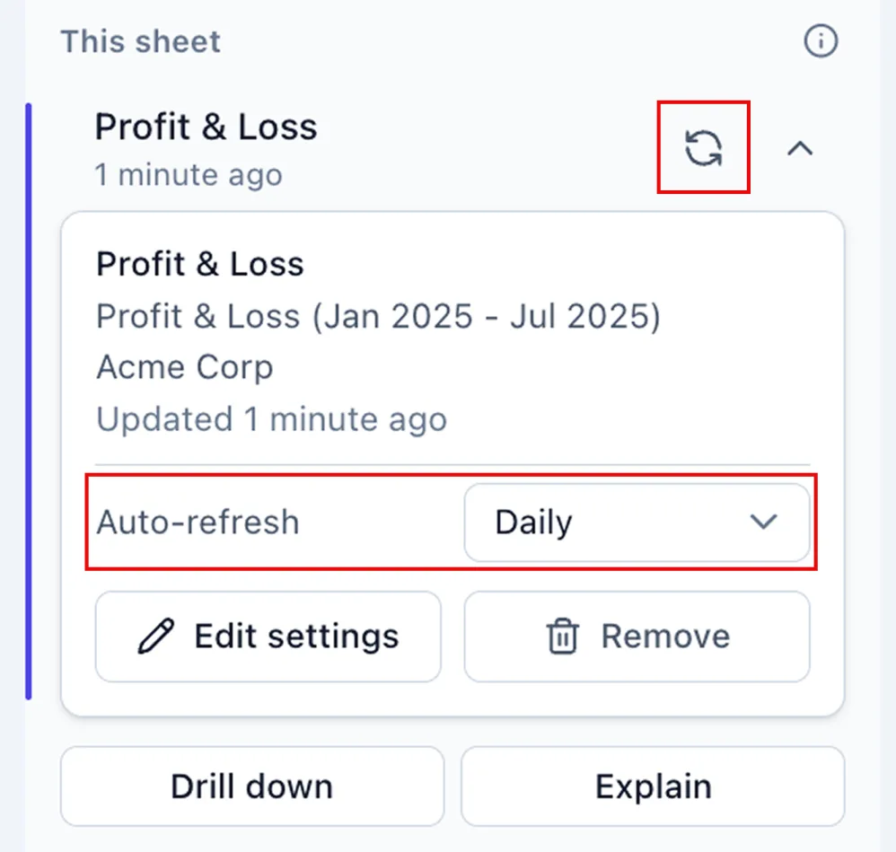 An expanded Profit and Loss report card in the Runbook sidebar with the refresh icon and the Auto-refresh Daily dropdown highlighted, above Edit settings and Remove buttons